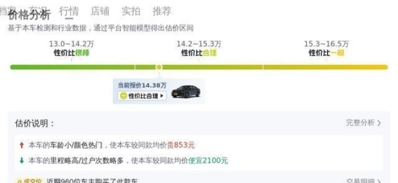 14万预算如何选，迈腾200万辆纪念版值得入手吗？