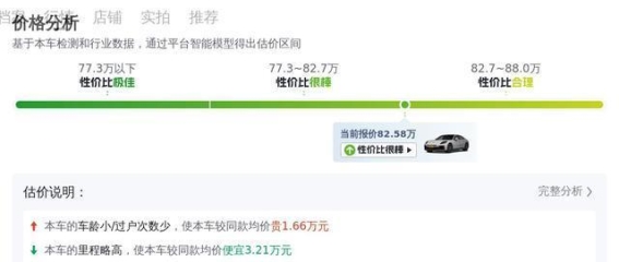 82.58万购入2022款保时捷帕拉梅拉，行政加长版的真实车况解析