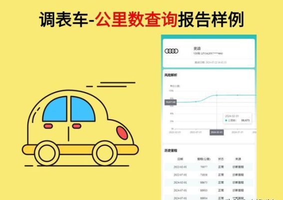 如何辨别调表车？年检能否通过与检测方法全解析