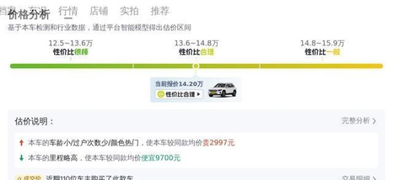 14万买入2021款奔驰GLB 200，豪华SUV值得选择吗？
