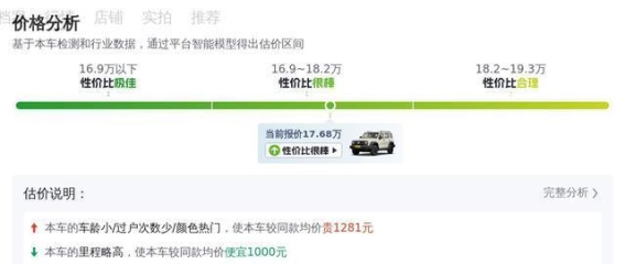 17万多入手准新坦克300，感受硬派越野的无限魅力