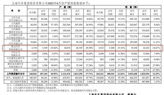 智己增程战略：能否借力新产品打破市场瓶颈？