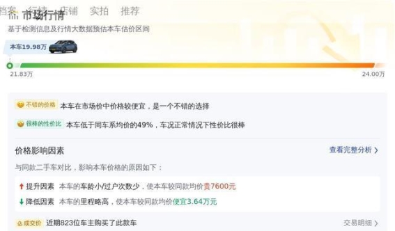 19万入手2016款保时捷Cayenne 3.0T，探索豪华SUV的无穷魅力