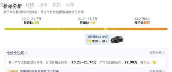 23万元购二手奔驰GLE，豪华SUV轻松拥有