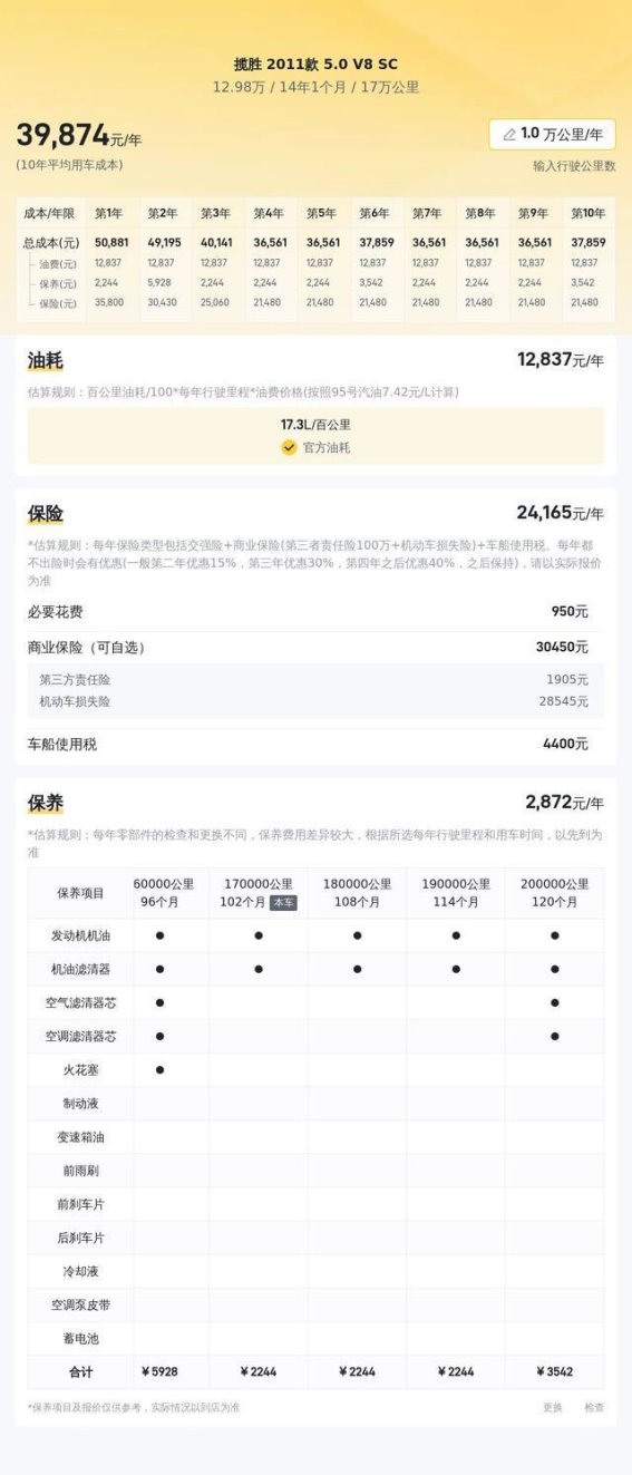 11年路虎揽胜5.0 V8霸气依旧，13万圆你的硬派越野梦