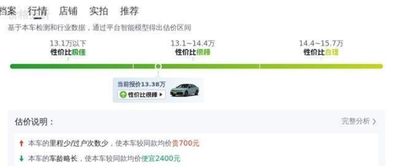 一手准新帕萨特仅售13万多，家用商务双优选