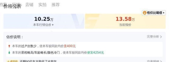2022款丰田RAV4荣放二手车详解 13万多轻松入手准新车