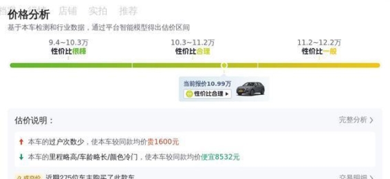 11万轻松入手奥迪Q3 2020款，家用代步高品质SUV推荐
