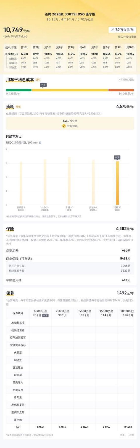 2021款大众迈腾330TSI豪华型详解 5万公里家用代步优选