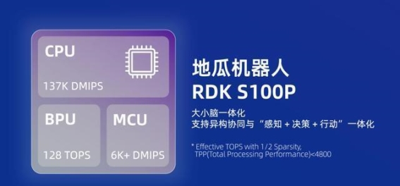 知行科技开辟商用车智能辅助驾驶与具身智能新航道