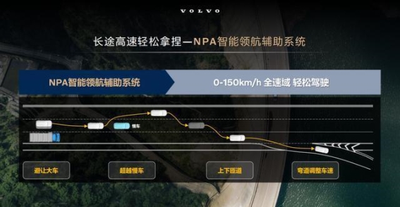 沃尔沃XC70搭载SMA超级混动架构，开启豪华家用车新篇章