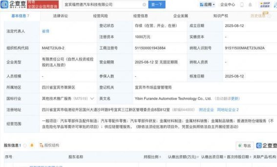 福然德在宜宾成立汽车科技子公司 深化西南布局