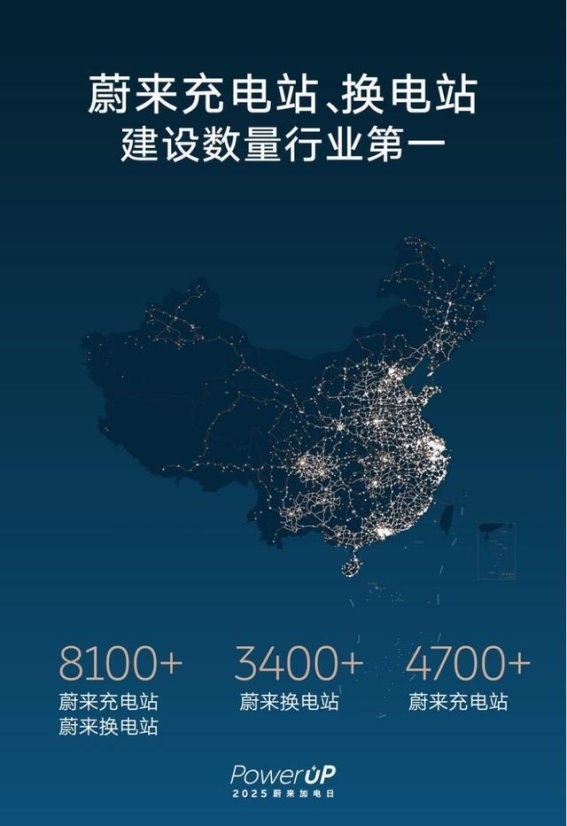 蔚来G318川藏线补能网络的突破与未来