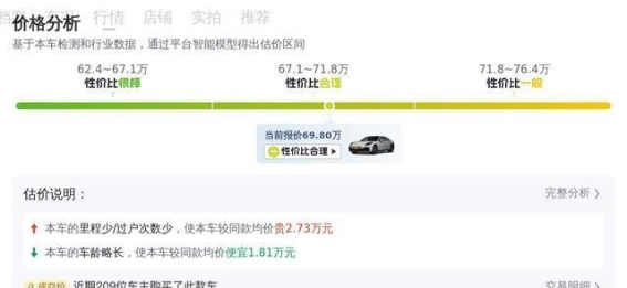 保时捷Panamera 2019款行政加长版 2.9T：低里程高保值的豪华座驾