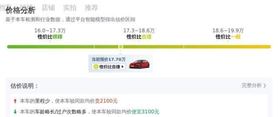 二手特斯拉Model 3：17.7万元的未来之选，值得拥有吗？