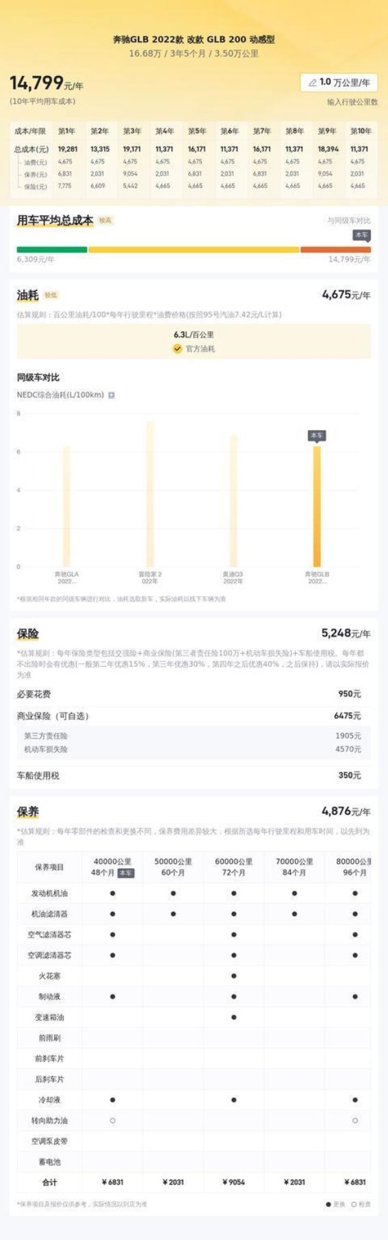 17万不到，蓝色奔驰GLB，豪华家用SUV的高性价比之选
