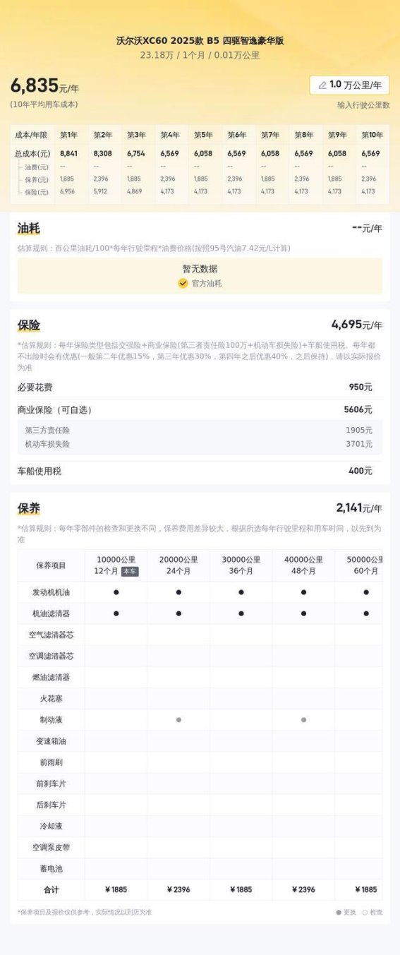 23万元入手沃尔沃XC60，豪华家用SUV的理想选择？