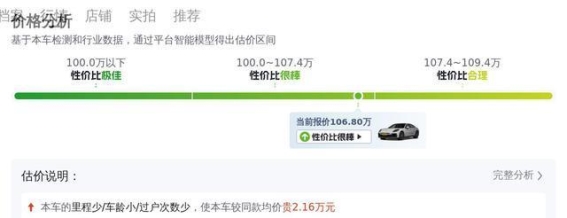106万购准新保时捷帕拉梅拉：优雅与性能的完美融合