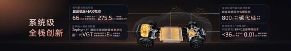 智己LS6增程版：突破20万级市场的技术与性价比新标杆