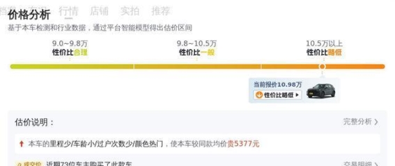 10万多拿下四驱红旗HS5，豪华SUV体验一触即发