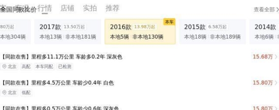 2016款奔驰E300L，二手车市场的豪华之选