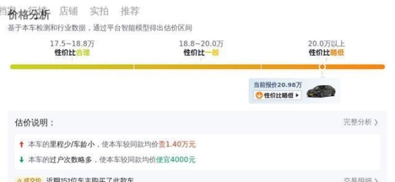 二手奔驰E级四驱解析：20万能否入手豪华中级车