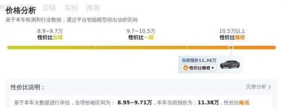 十年宝马7系730Li深度体验：16万公里后的豪华驾乘感受
