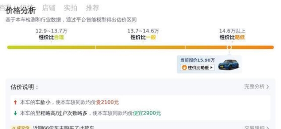 15万元让你拥有蓝色MINI COOPER S 经典派，尽享驾驶激情