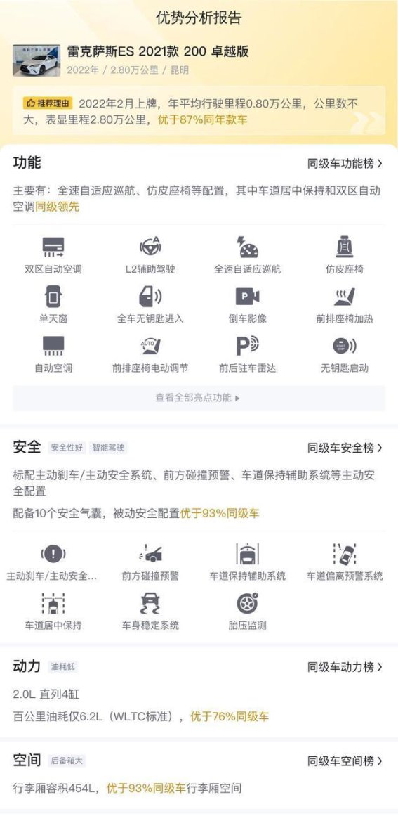 18万买雷克萨斯ES：家用舒适与节油兼顾的选择