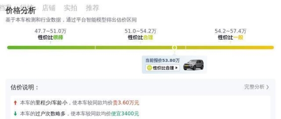 新款路虎发现2023款360PS R-Dynamic S：硬汉之选，征服一切