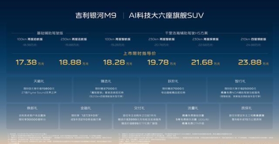 吉利银河M9上市，AI赋能的未来出行新标杆