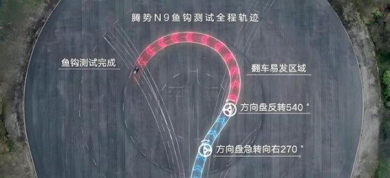 2026款腾势N9：豪华与智能的完美融合，引领SUV新纪元