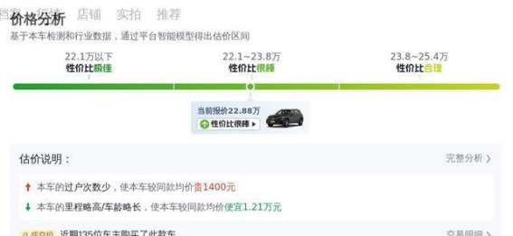 2021款奔驰GLC 300 L 4MATIC 豪华型：二手豪华SUV的理想选择