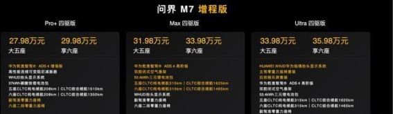 全新问界M7：30万元级豪华SUV的幸福之选