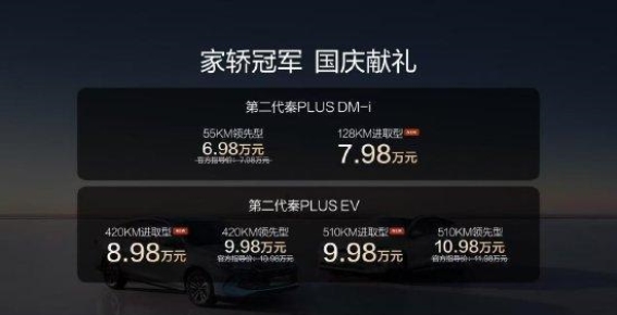 比亚迪第二代秦PLUS全新升级，限时特价为国庆献礼