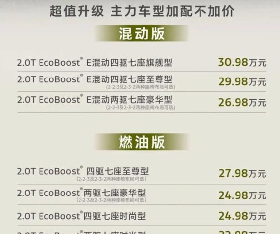 2026款福特锐界L：配置升级，家庭用车的新选择