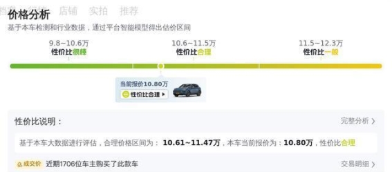 十年卡宴，十万出头，保时捷梦想是否触手可及？