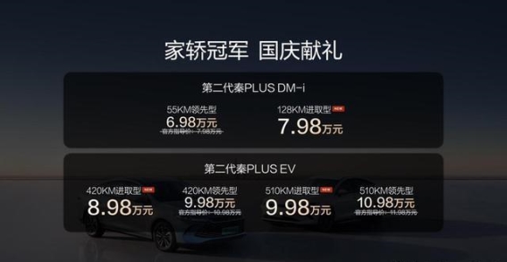 第二代秦PLUS全新升级：续航更长，油耗更低，国庆献礼价震撼登场