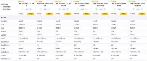 朗逸Pro：10万元级家用车的最佳选择