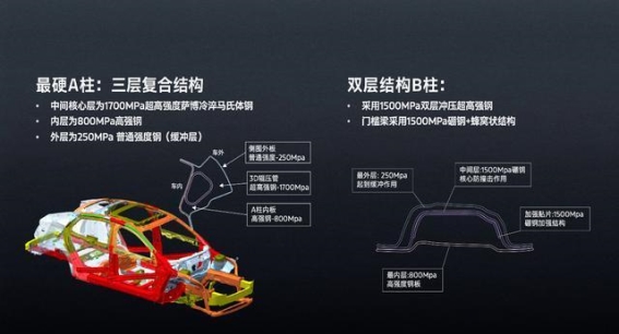 福特新蒙迪欧全能焕新，开启都市精英驾控新时代