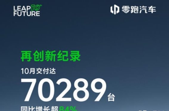 零跑强势崛起，20万以下市场的竞争格局变革
