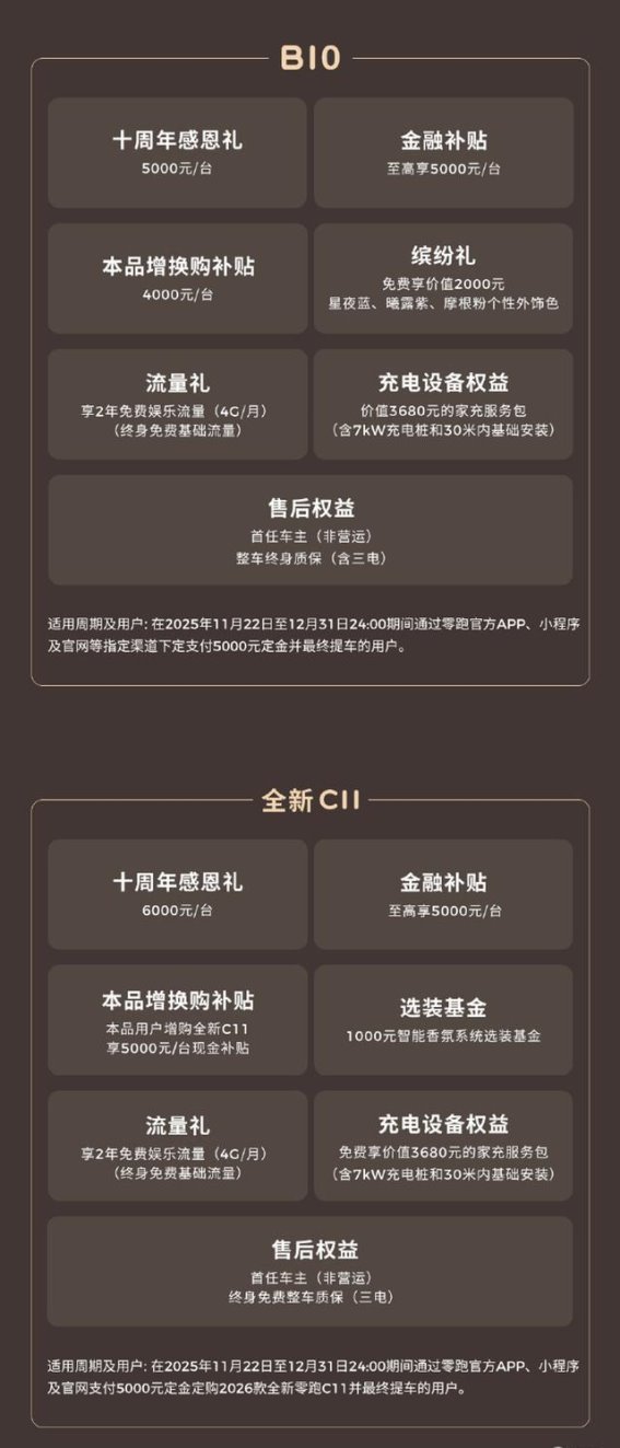 零跑12月购车大礼包，超值优惠引爆年底购车热潮