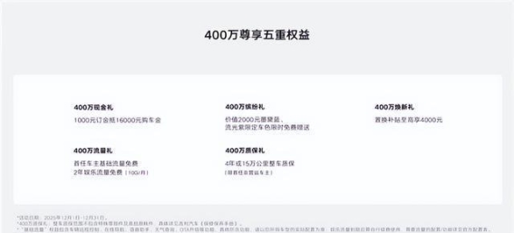 为何第4代帝豪全球400万纪念款成为热销之选？看完你就明白了！