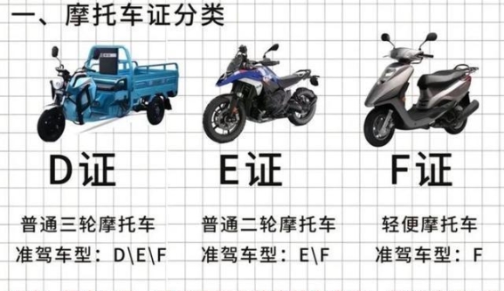 60~70岁老年人可考C1D驾照，畅行所有电动车