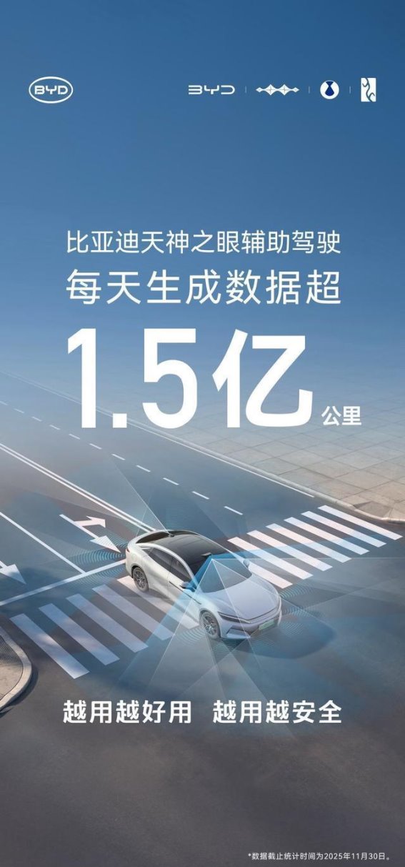 比亚迪“天神之眼”再创佳绩，智能驾驶迈向主流市场