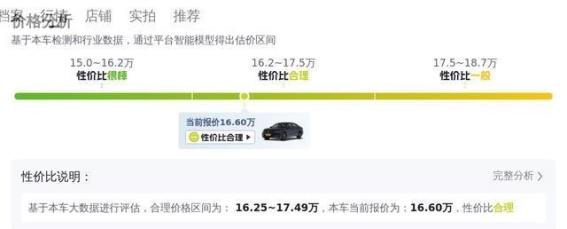 准新一手大众迈腾：动力与舒适并存的理想选择