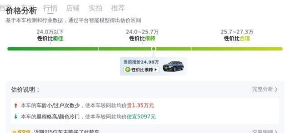 2023年宝马X3二手车市场分析与购车指南