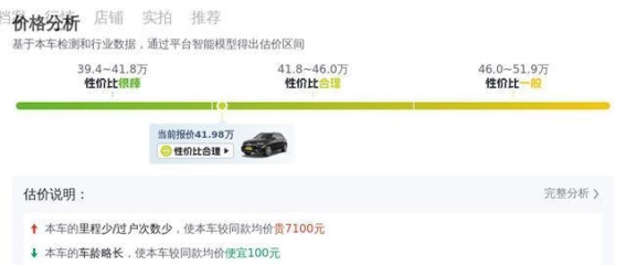 豪华与性价比兼得，2021款奔驰GLE 350 4MATIC时尚型详解