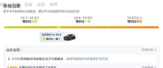 16万公里又如何？17款奔驰GLE，豪华SUV代步香！