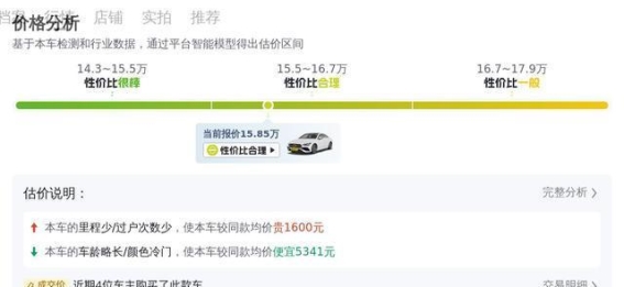 15万元购入奔驰CLA 200，都市女性的理想选择